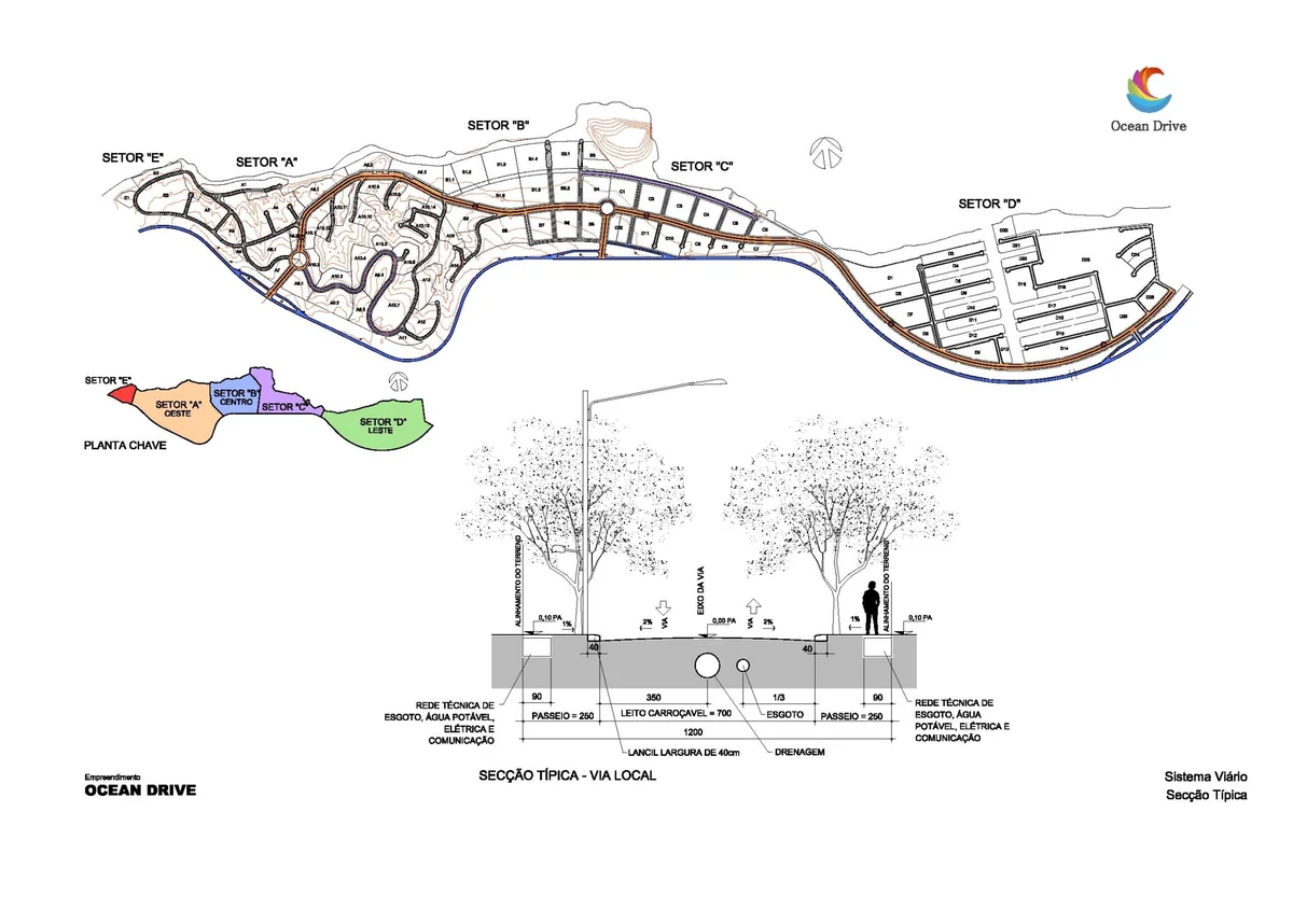 Planta geral do projeto Ocean Drive, 22 hectares