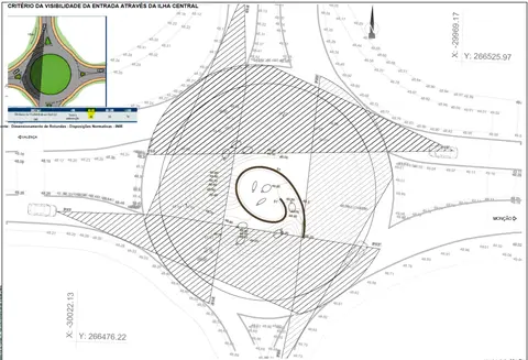 Estudo de visibilidade em rotunda na EN101, Monção